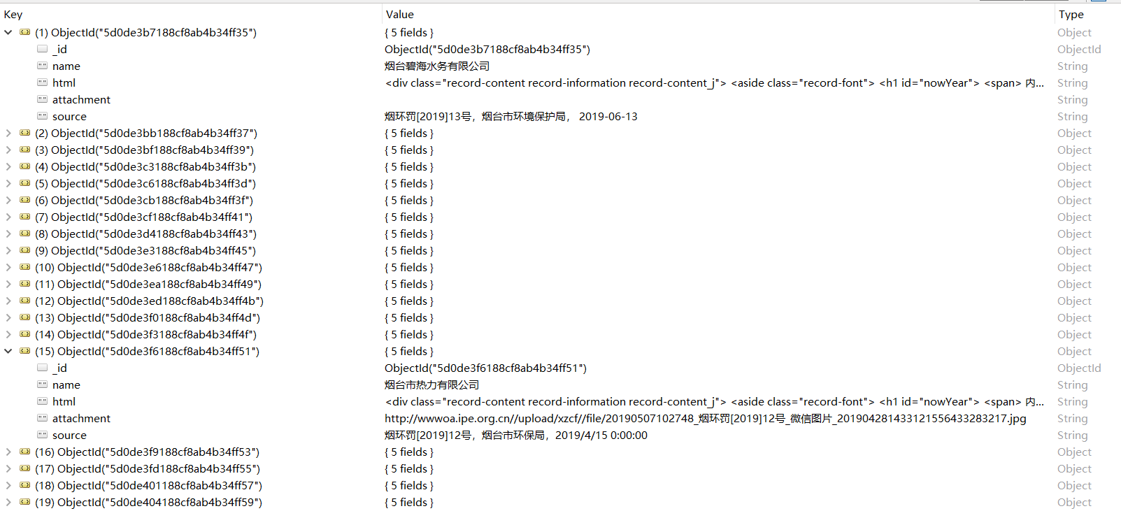 selenium 爬取 公共环境研究中心 www.ipe.org.cn