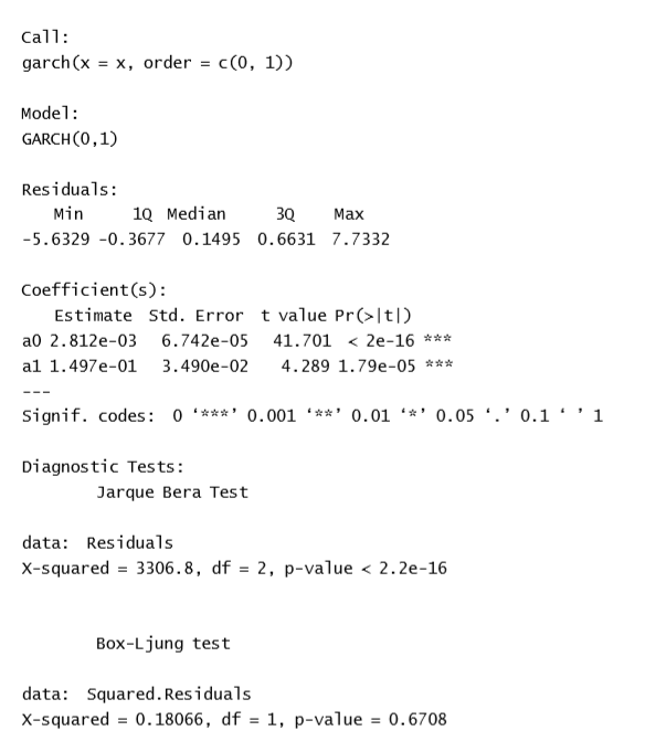 ARCH模型的R语言实现_r语言arch模型-CSDN博客