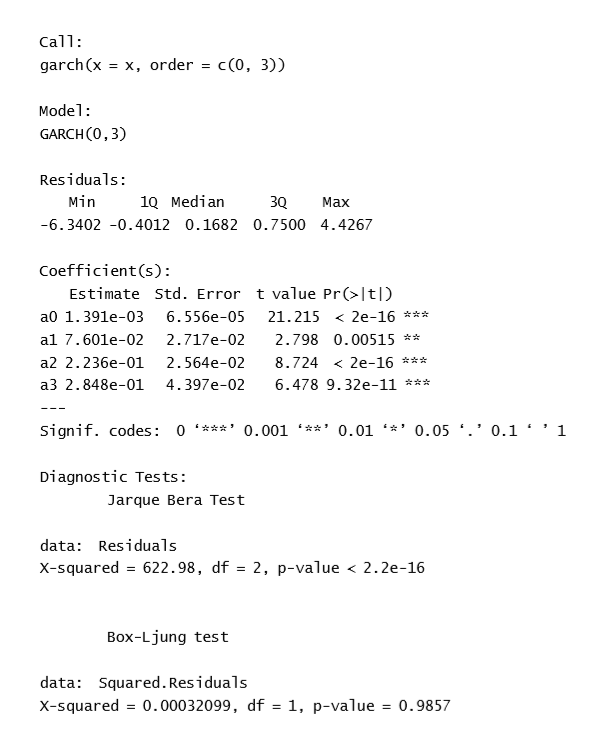 ARCH模型的R语言实现_r语言arch模型-CSDN博客