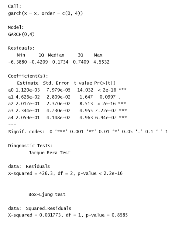 ARCH模型的R语言实现_r语言arch模型-CSDN博客