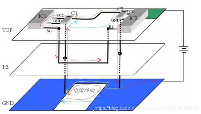 在这里插入图片描述