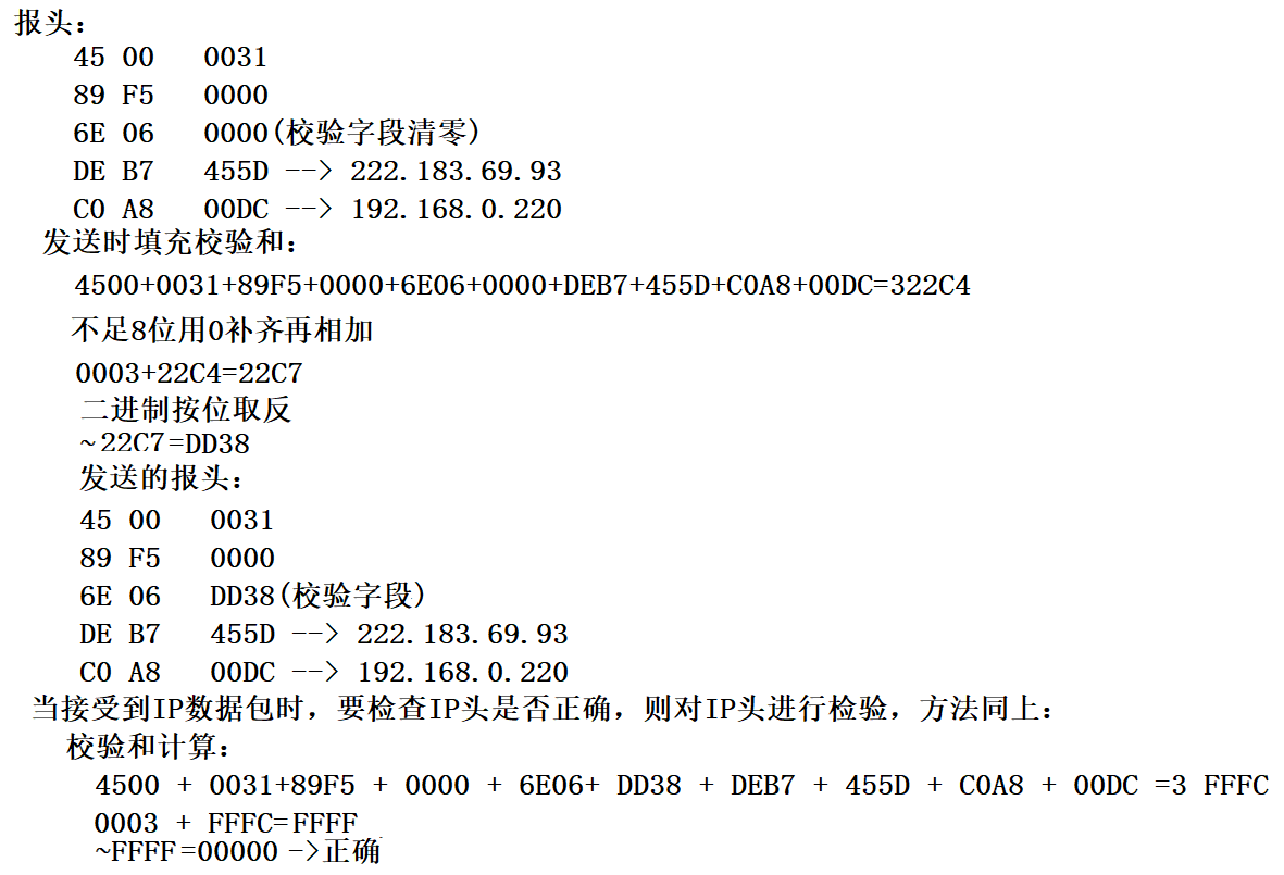 TCP/IP校验和（浅析+实例）