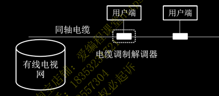 ここに画像を挿入説明