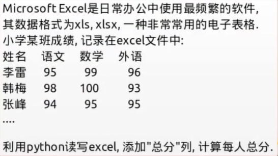 python 之 excel 模块 xlrd、xlwt、xlutils、openpyxl 读写、copy、单元格样式、过滤、合并、修改 ...
