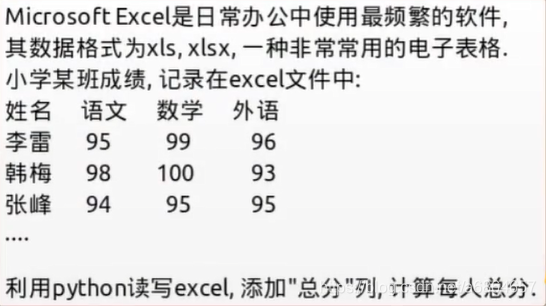 python 之 excel 模块 xlrd、xlwt、xlutils、openpyxl 读写、copy、单元格样式、过滤、合并、修改 ...