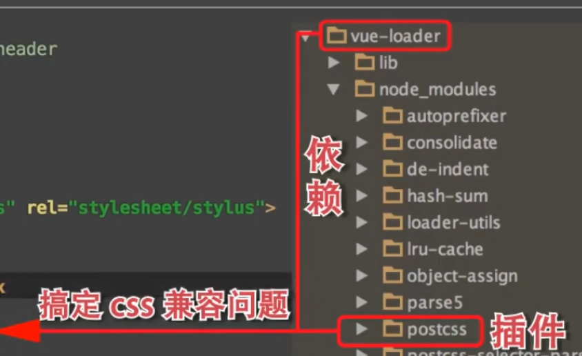 vue开发移动端饿了么项目笔记