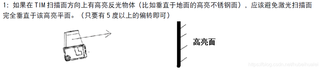 倾斜安装