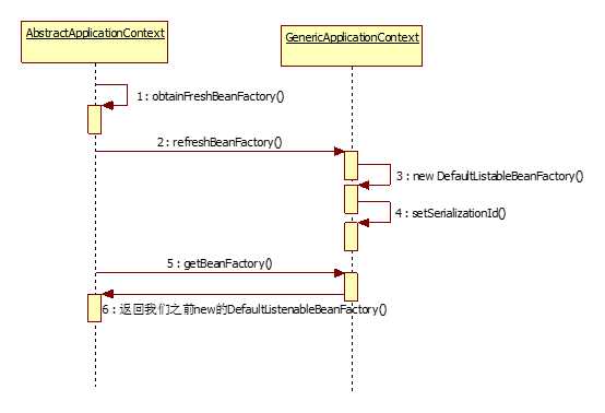 pdf電子簽名時(shí)發(fā)生錯(cuò)誤_讀取流時(shí)發(fā)生錯(cuò)誤pdf_maya讀取場景發(fā)生錯(cuò)誤