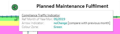 某种格式的 tooltip