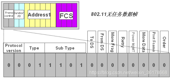 ここに画像を挿入説明