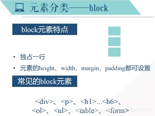 加粗样式