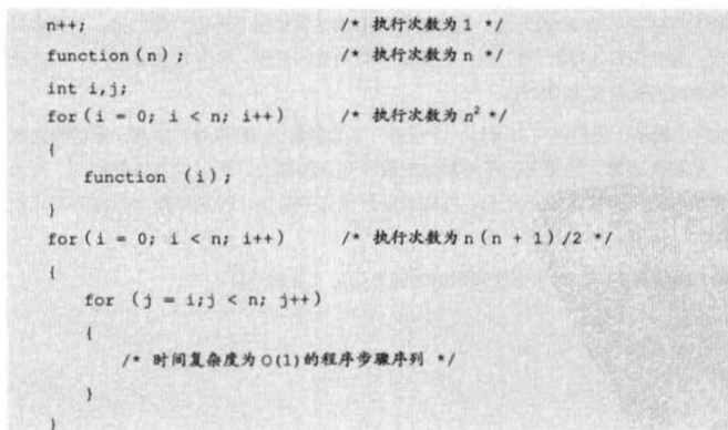 快步走对身体有好处层次分析法 Csdn