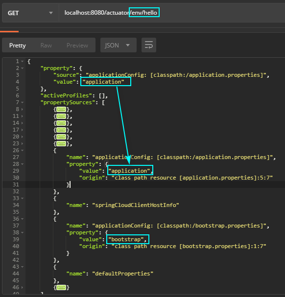 Springcloud 源码分析 Application Properties 优先级高于bootstrap Properties Zhaoyangsan的博客 Csdn博客