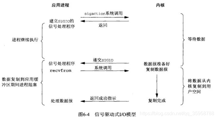 ここに画像を挿入説明