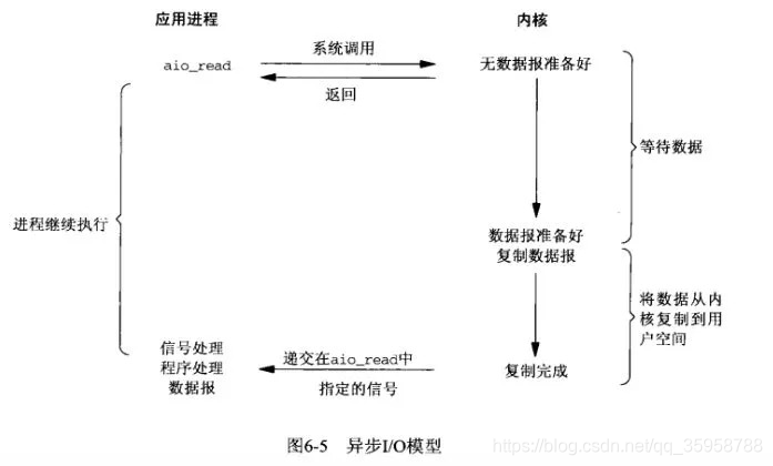 ここに画像を挿入説明