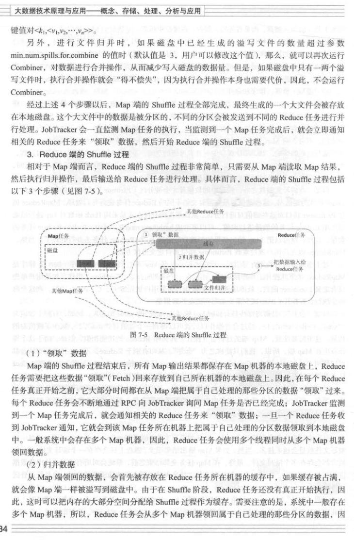 大数据技术原理与应用-林子雨版-课后习题答案