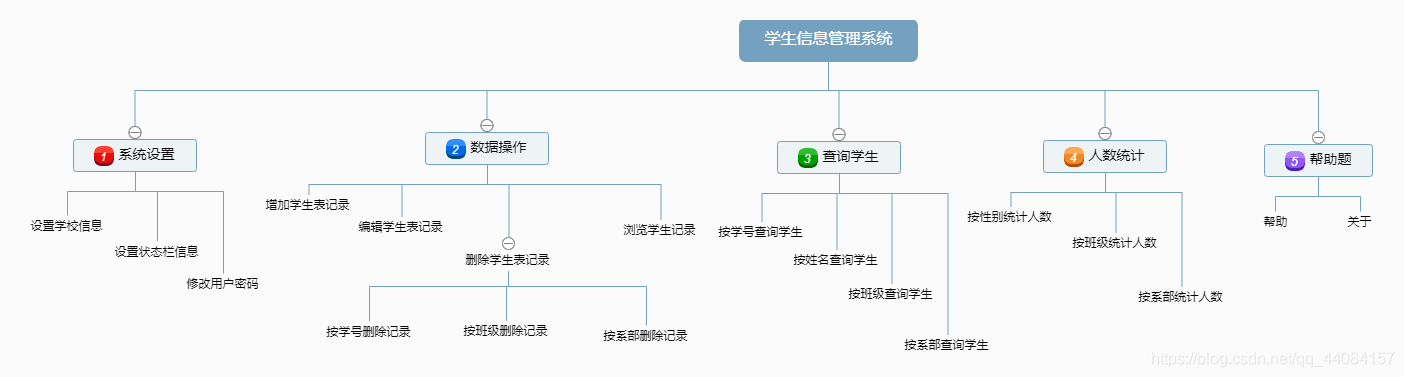 老师哈啊哈哈哈哈