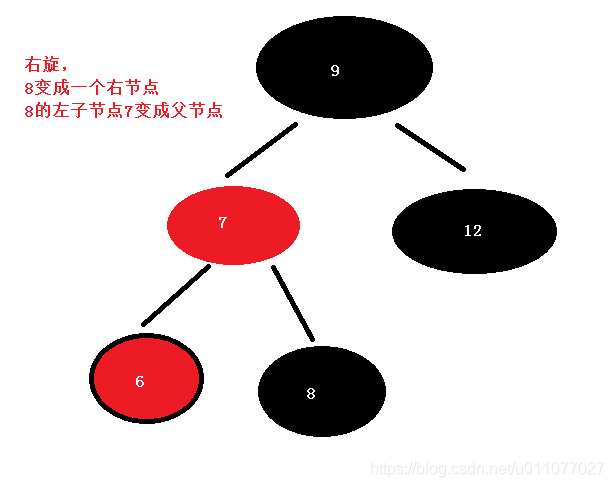 插入6右旋