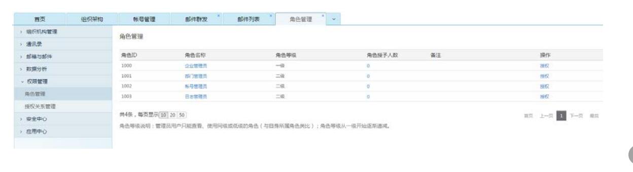 网易企业邮箱