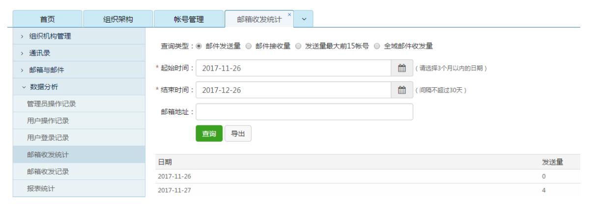 网易企业邮箱13