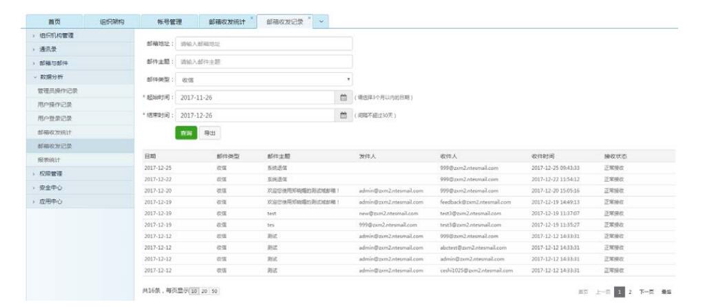 网易企业邮箱14