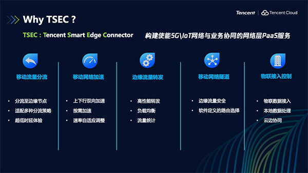 腾讯云首次公开边缘计算网络开源平台，拥抱5G与万物互联