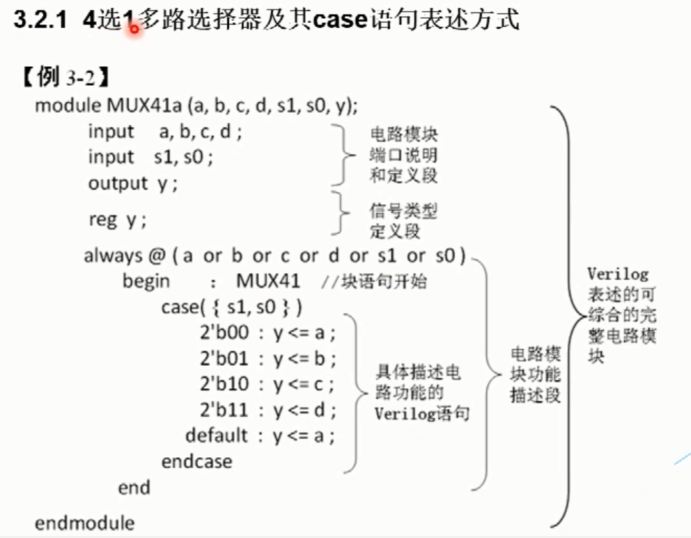 Quartus II Bilibili 入门 EDA实用技术教程（一）---verilog语言编程基础_quartus如何写延迟-CSDN博客