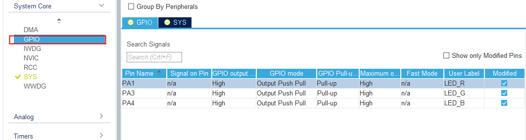 GPIO