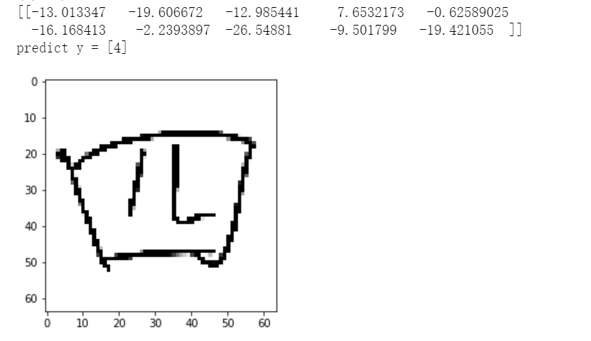 tensorflow permute dimensions tensorflow permute dimensions