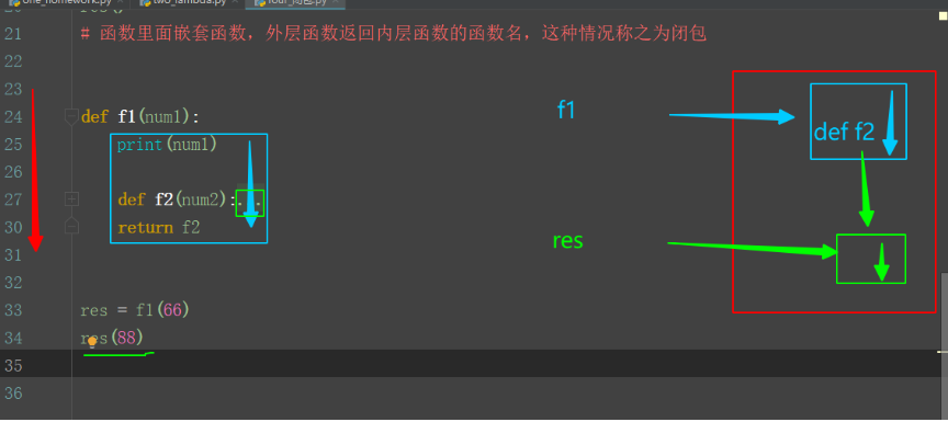 python函数闭包