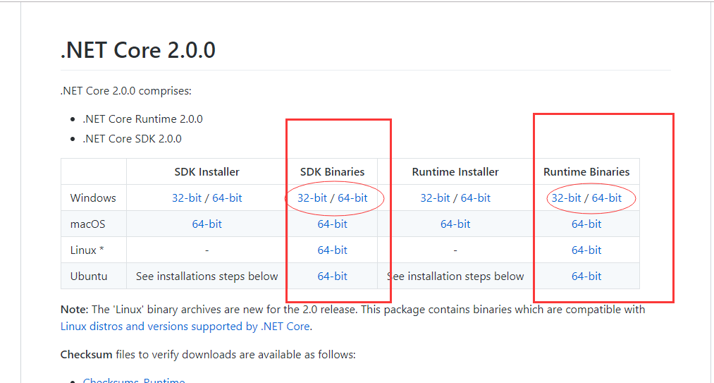Core2.1应用程序 dockerfileCSDN博客
