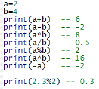 lua曲谱_钢琴简单曲谱(2)