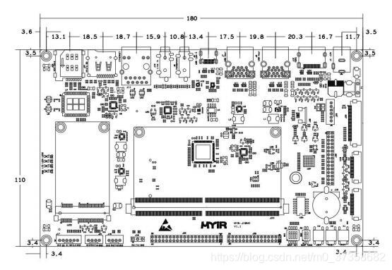 Mechanical dimensions of the bottom plate imx8