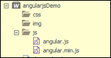 angularJS