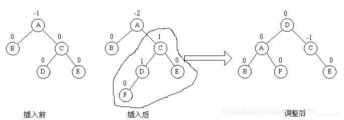 ここに画像を挿入説明