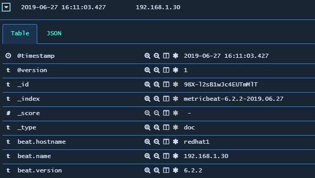 Metricbeat添加ip address信息