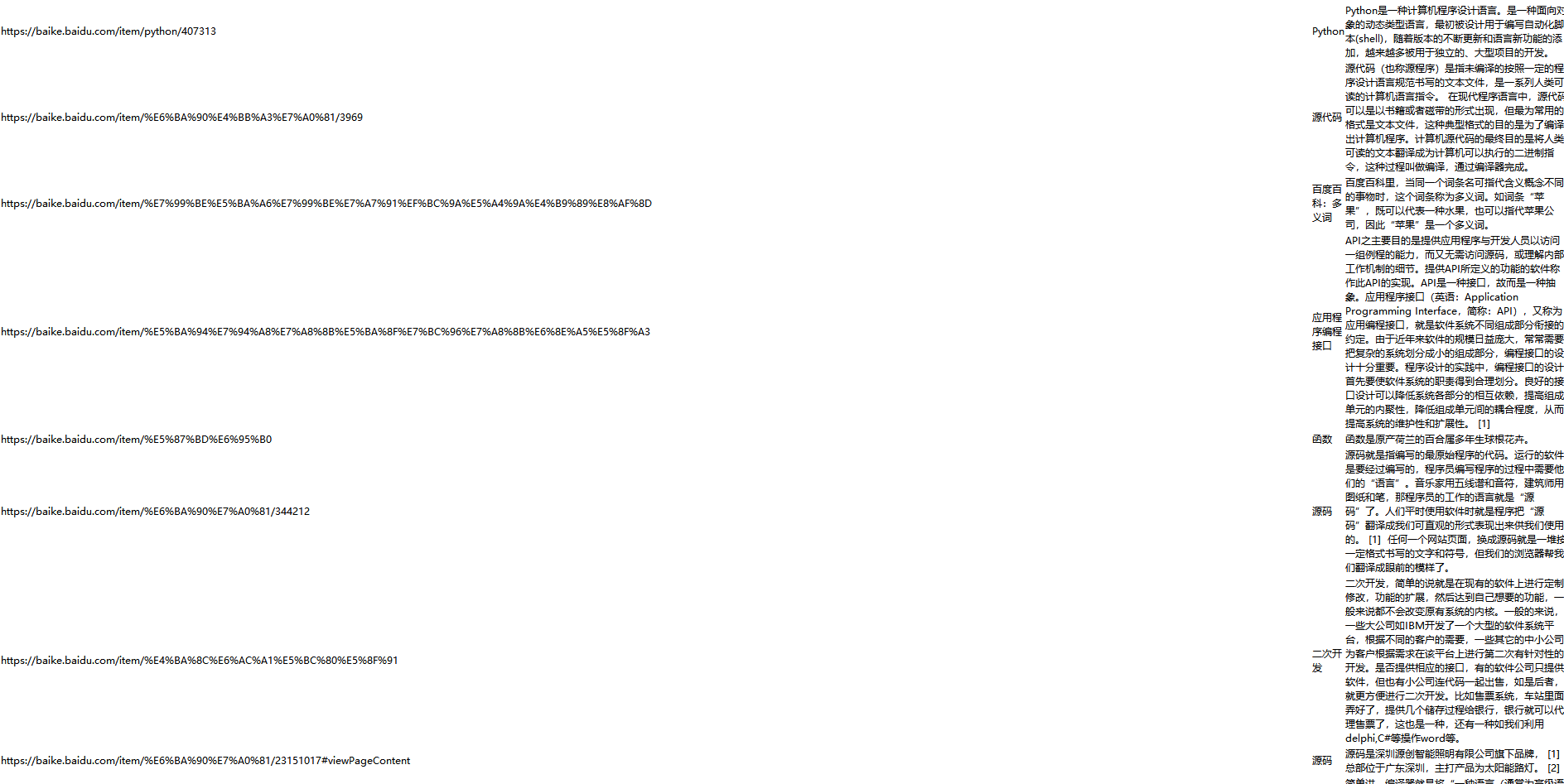 最简单的爬虫样例 watermark,type_ZmFuZ3poZW5naGVpdGk,shadow_10,text_aHR0cHM6Ly9ibG9nLmNzZG4ubmV0L3FxXzMwNTM0OTM1,size_16,color_FFFFFF,t_70