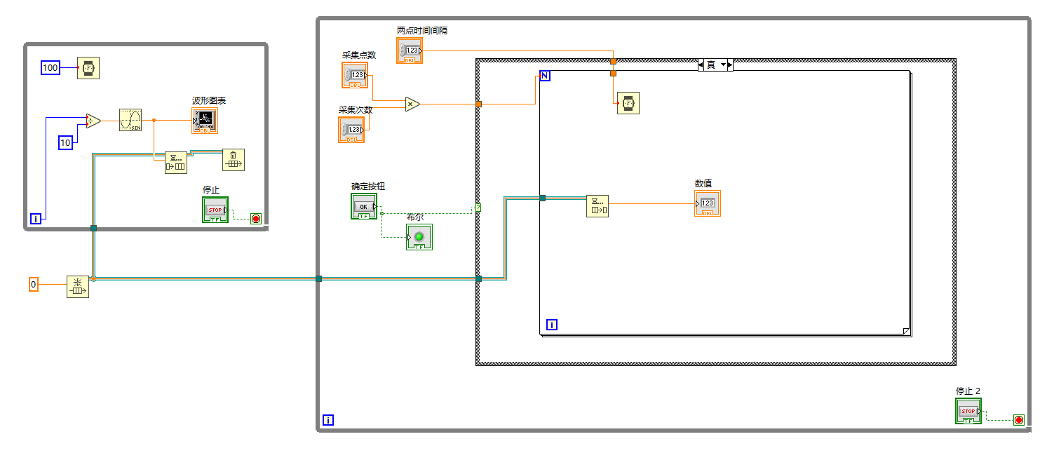 Labview】对连续采集数据的一种采样方法_李时珍食疗志的博客-CSDN博客_ 