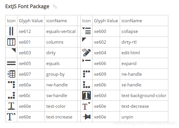 ExtJs6 FontAwesome 图标引用_ext6图标-CSDN博客