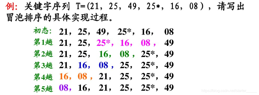 ここに画像を挿入説明