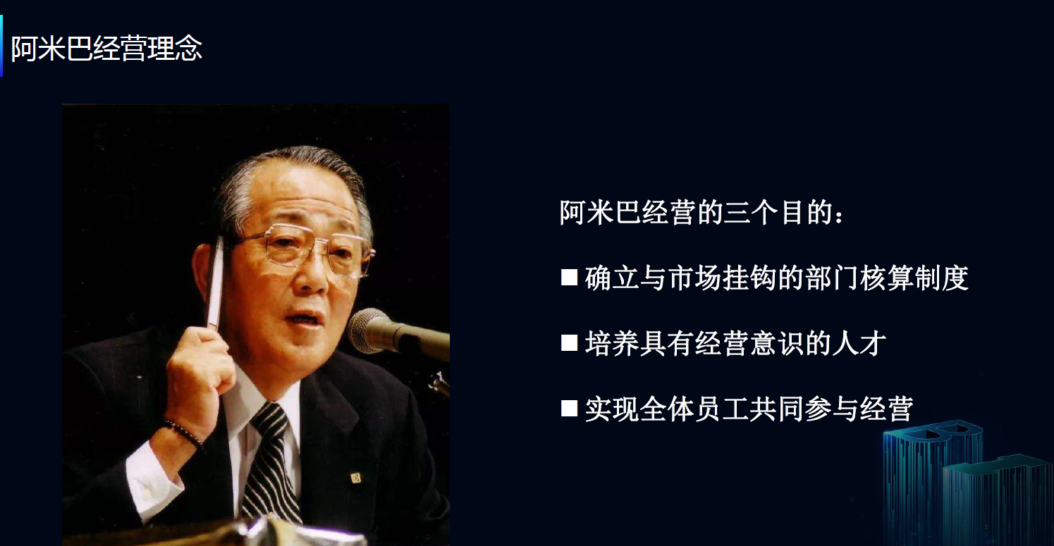 阿米巴经营和数据分析