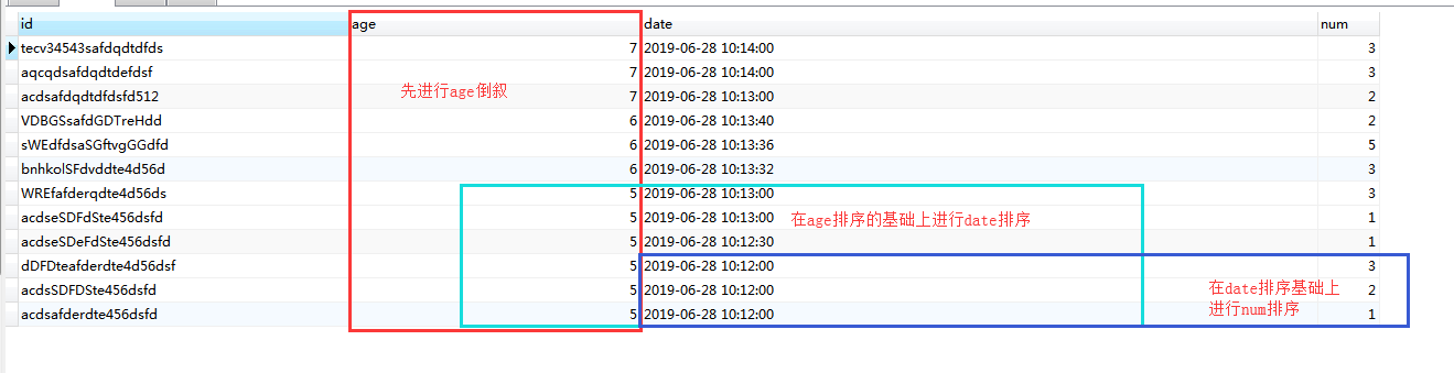 sql多个字段order by_sql 多个order by-CSDN博客