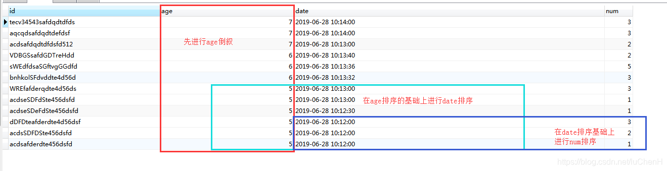 sql多个字段order by_sql 多个order by-CSDN博客
