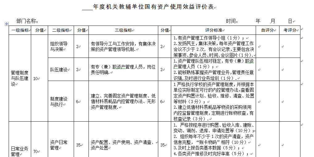 JAVA基于POI的excel模板的导出！_java 导出poi审批模板设计set-CSDN博客