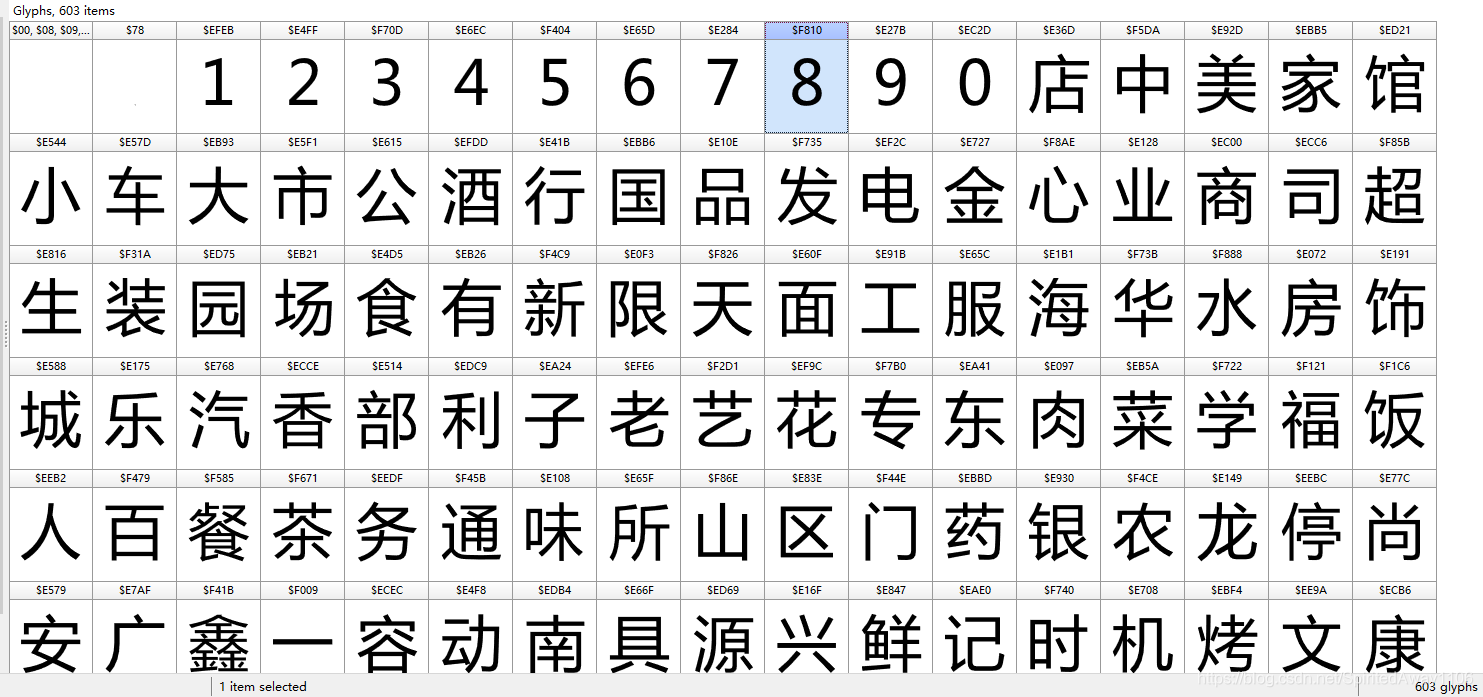 字体文件内容