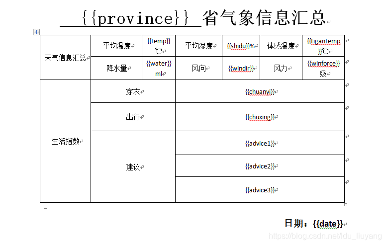 JAVA基于POI的excel模板的导出！_java 导出poi审批模板设计set-CSDN博客