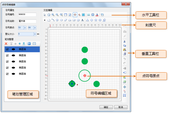 SuperMap制图符号制作