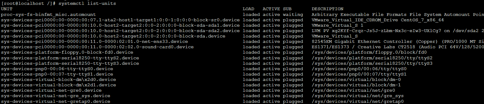 linux中systemctl详细理解及常用命令