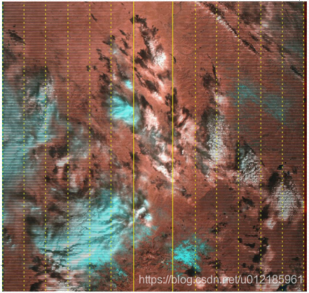 遥感学习笔记(五)——Landsat卫星简介