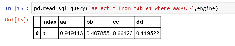 Python：Pandas学习笔记（二）通过DataFrame读写各种类型数据